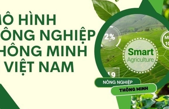 Xu hướng tất yếu của nền nông nghiệp toàn cầu là: “Thông minh”