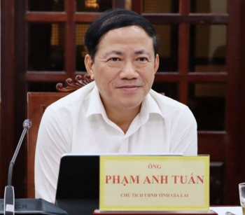 Gia Lai: Định hướng hợp tác phát triển nông nghiệp công nghệ cao với Công ty AgriS