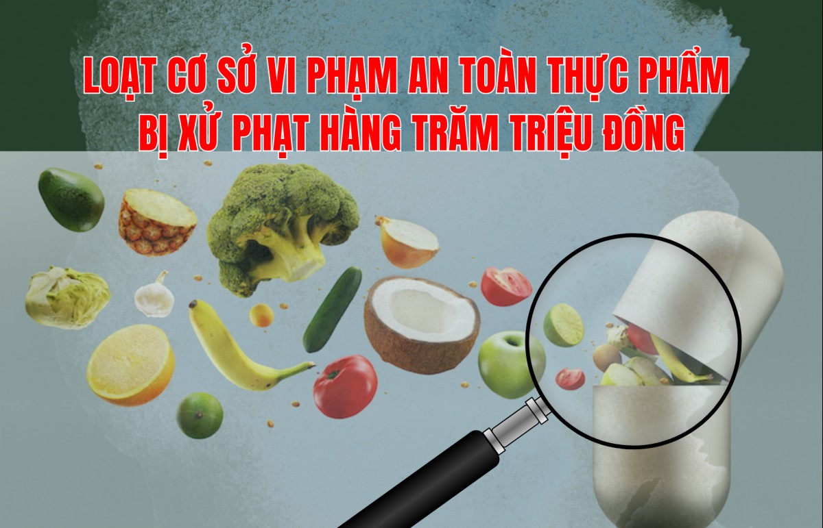 Loạt cơ sở vi phạm an toàn thực phẩm bị xử phạt hàng trăm triệu đồng Loạt cơ sở vi phạm an toàn thực phẩm bị xử phạt hàng trăm triệu đồng