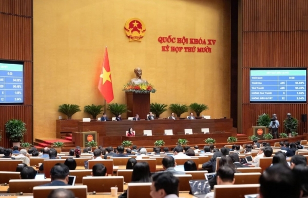 Luật Báo chí (sửa đổi) được thông qua, thêm quy định về cơ quan báo chí chủ lực