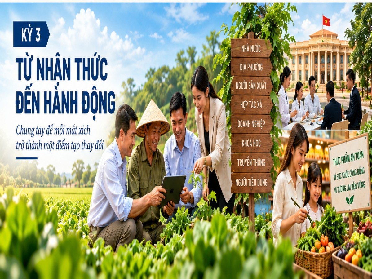 xay dung he thong luong thuc thuc pham ben vung ky 3 tu nhan thuc den hanh dong